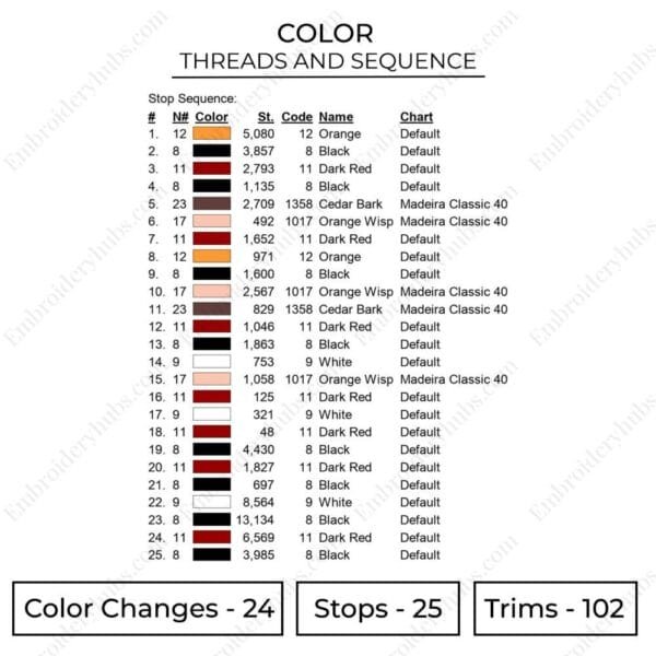 Luffy Gear4 Embroidery Design - One Piece Anime Embroidery Design