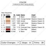 Shanks Eyes - One Piece