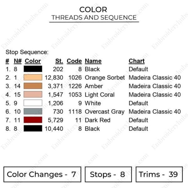 Shanks Eyes - One Piece