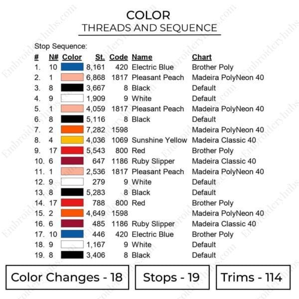 Ace Punch - One Piece