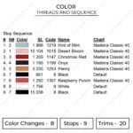 Luffy Ace Childhood - One Piece