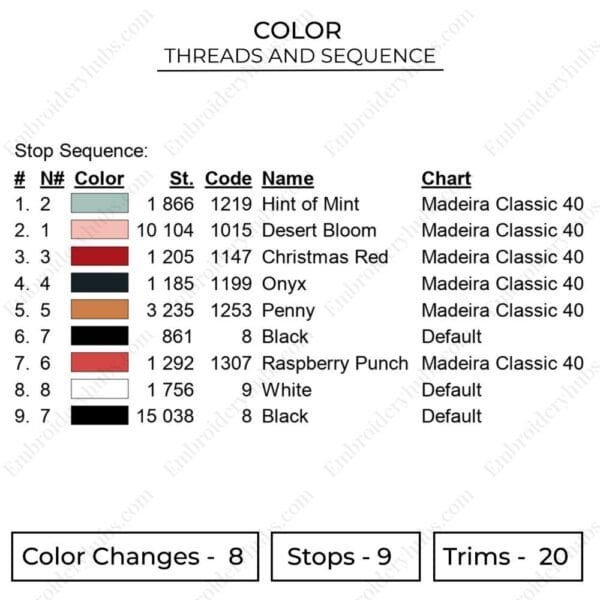 Luffy Ace Childhood - One Piece