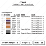 Luffy Gear 5 Embroidery Design - One Piece Anime Embroidery Design