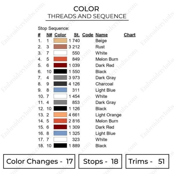 Luffy Ace Sabo Hats - One Piece