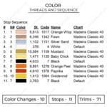 Sanji Eyes Fire - One Piece