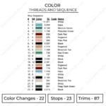 Zoro Attack - One Piece