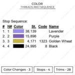 Luffy Devil Fruit - One Piece