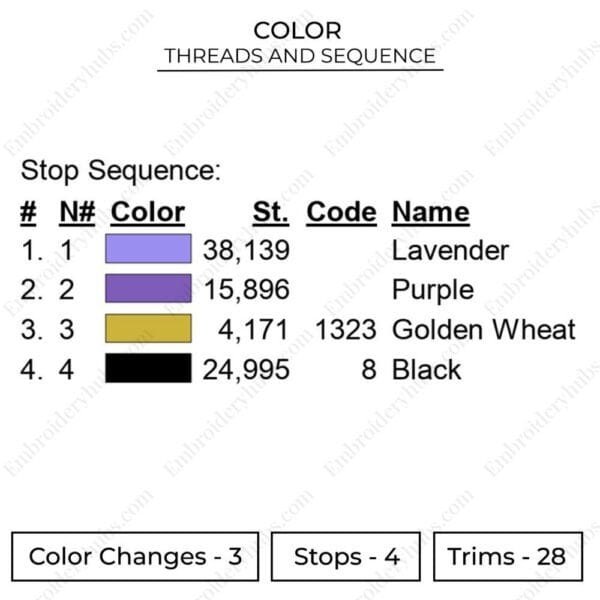 Luffy Devil Fruit - One Piece