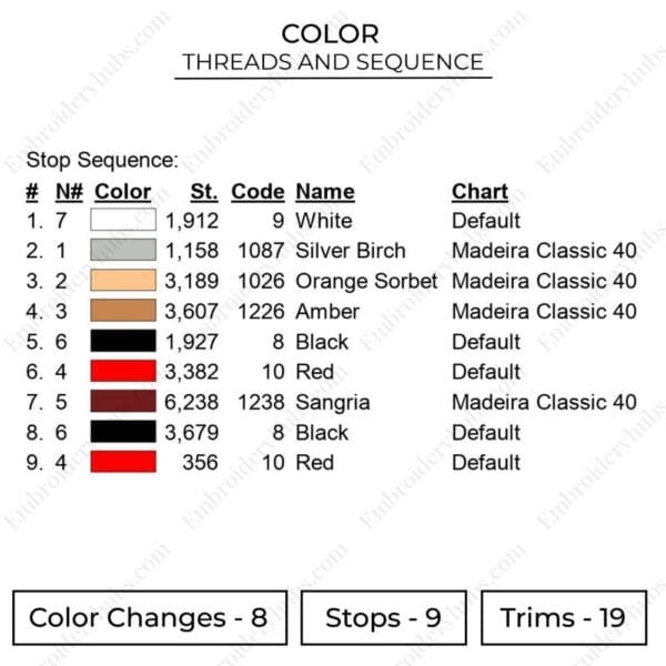 Shanks Eyes - One Piece