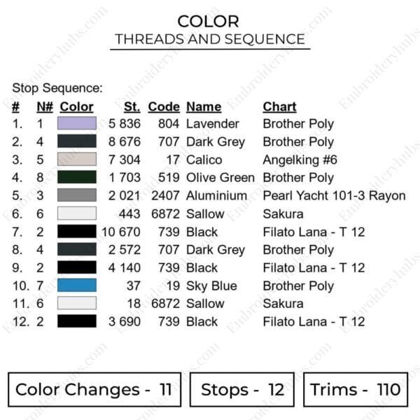 Levi Ackerman - Attack On Titan