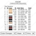 Hange Zoe File - Attack On Titan