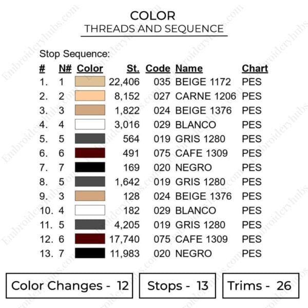 Hange Zoe File - Attack On Titan