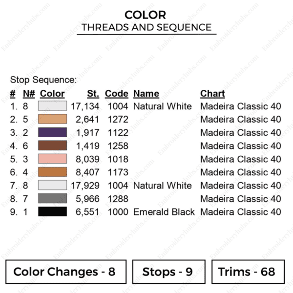 Luffy Gear 5 Embroidery Design - One Piece Anime Embroidery Design