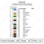 Zoro Wano - One Piece