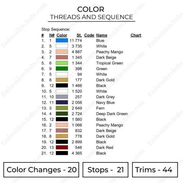 Zoro Wano - One Piece