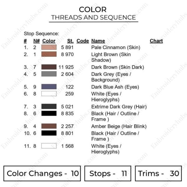 Levi Eyes - Attack On Titan