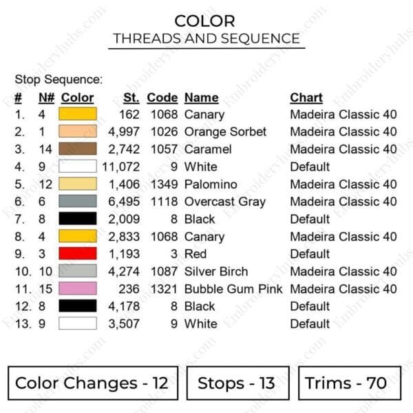 Luffy Gear5 Smile Embroidery Design - One Piece Anime Embroidery Design