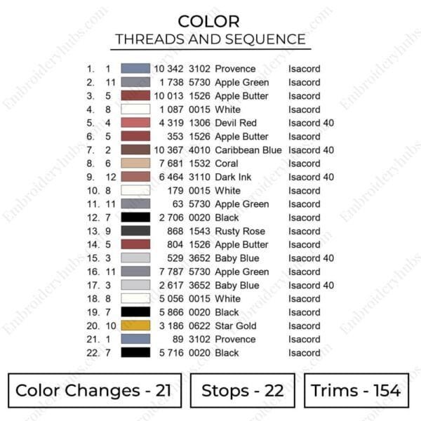 Whitebeard - One Piece