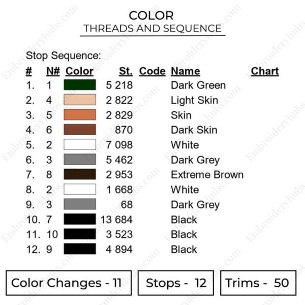 Levi Wounded File - Attack On Titan