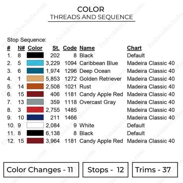 Chopper Eyes - One Piece