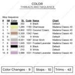 Noelle Eyes - Black Clover