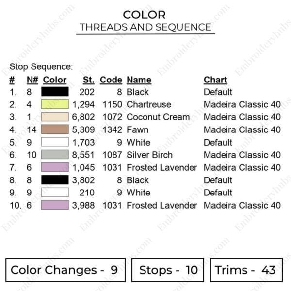 Noelle Eyes - Black Clover