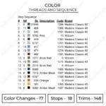 Black Bulls Attack - Black Clover