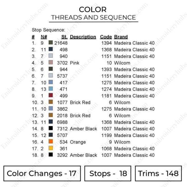 Black Bulls Attack - Black Clover