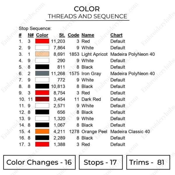 Ichigo Hollow - Bleach