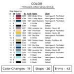 Edward Elric - Fullmetal Alchemist