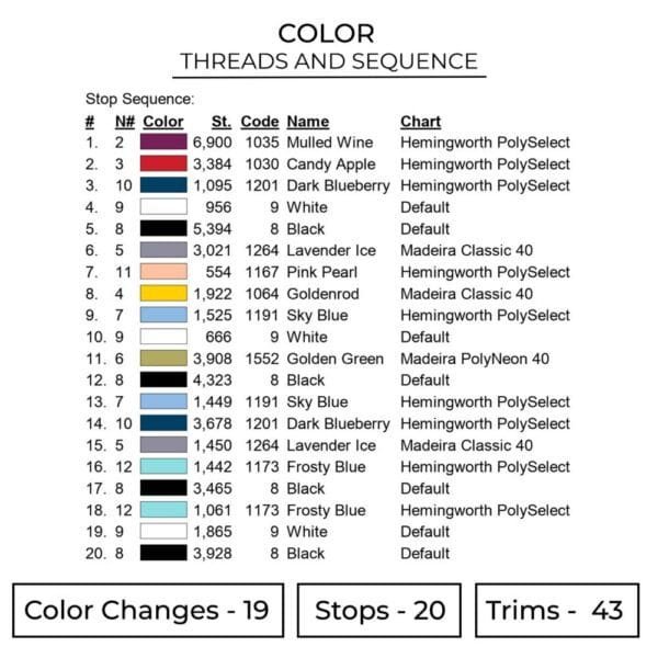 Edward Elric - Fullmetal Alchemist