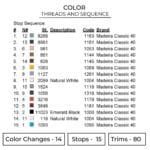 Edward Elric - Fullmetal Alchemist