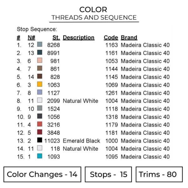 Edward Elric - Fullmetal Alchemist