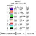 Shigeo Smile - Mob Psycho 100