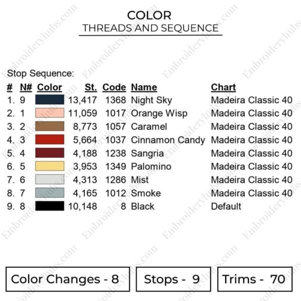 Saitama Blood - One Punch Man