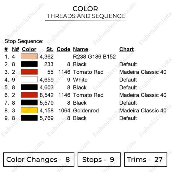Saitama Smile - One Punch Man