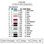 Ban - Seven Deadly Sins