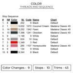 Yor Eyes - Spy X Family