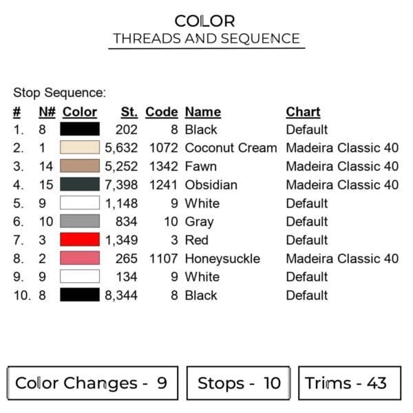 Yor Eyes - Spy X Family