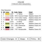 Anya Eyes - Spy X Family