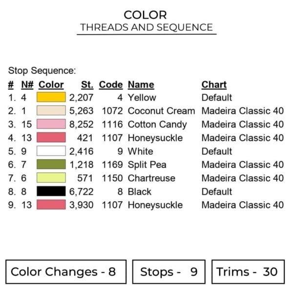 Anya Eyes - Spy X Family