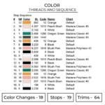 Anya Spy X Family - Spy X Family