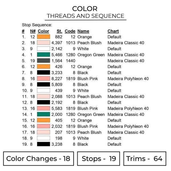 Anya Spy X Family - Spy X Family