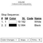 Anya Smirk - Spy X Family