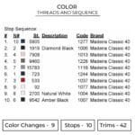 Ken Kaneki - Tokyo Ghoul