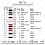 Kaneki Face - Tokyo Ghoul