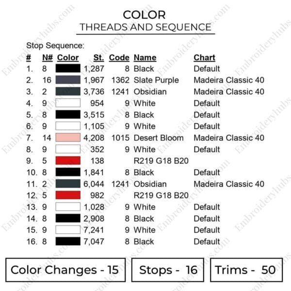 Kaneki Face - Tokyo Ghoul