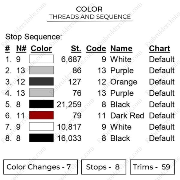 Kaneki Human X Ghoul - Tokyo Ghoul