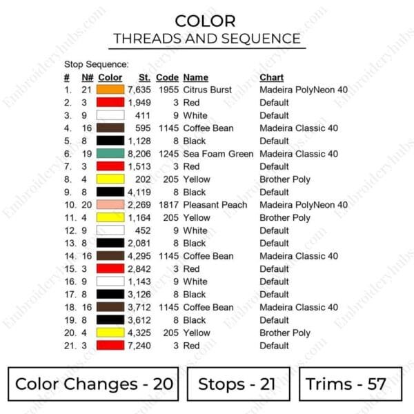 Sabo Embroidery Design - One Piece Anime Embroidery Design