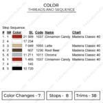 Kaneki Blood Embroidery Design - Tokyo Ghoul Anime Embroidery Design